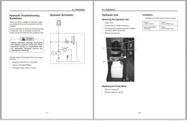 Mitsubishi Forklift PW23 Service Manual EN 3