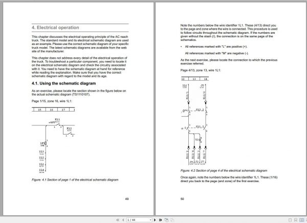 Mitsubishi Forklift RB14N RB25NH Schematic Operation Maintenance Service Manual EN FR DE 3