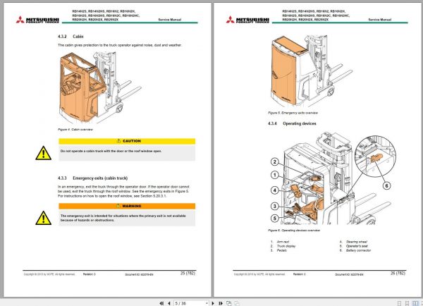 Mitsubishi Forklift RB20N2X RB25N2X Schematic Service Manual EN 2
