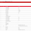 Renault Trucks Impact 10.2019 v8558 EPC DVD 7
