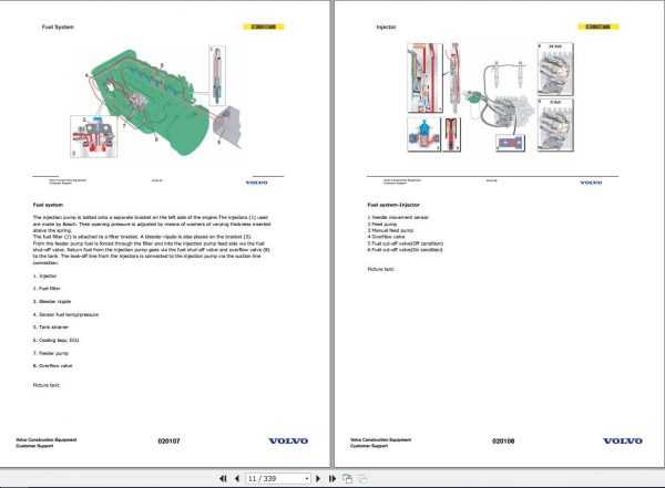 Volvo Excavator EC330B 700B Service Training Manual010102 2
