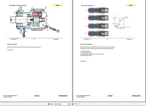 Volvo Excavator EC330B 700B Service Training Manual010102 4