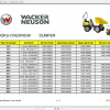 Wacker Neuso Track Dumper Supplement Information 1