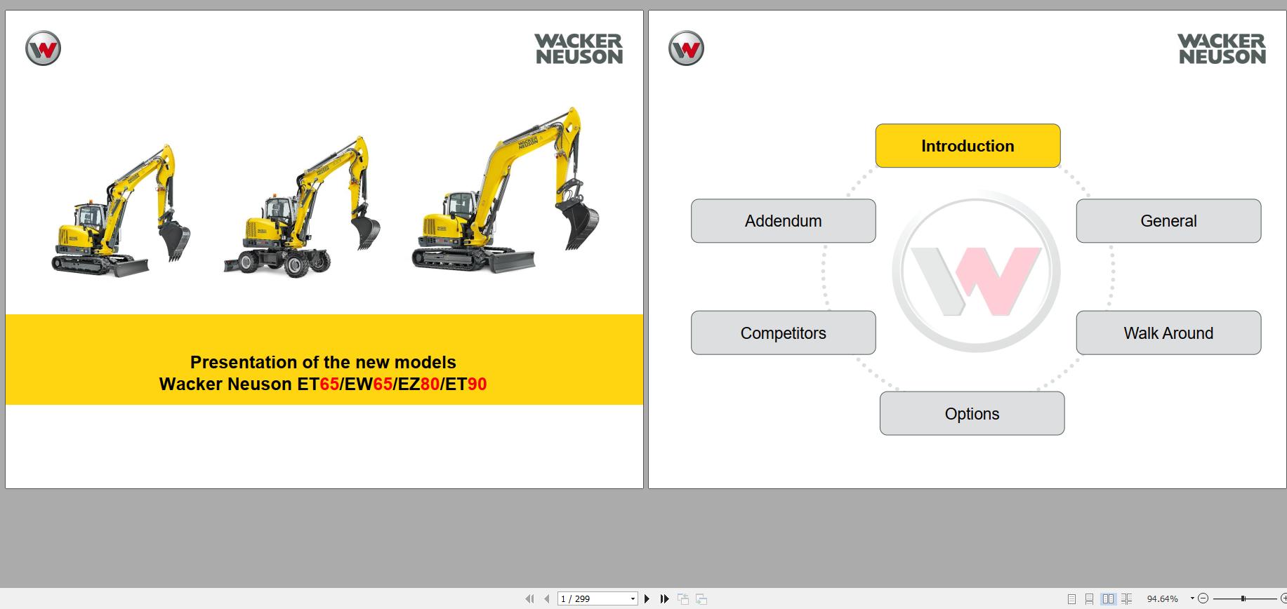 Wacker Neuson Compact Machine, Excavators, Steer & Track Loaders 2019
