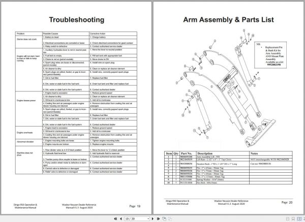 Wacker Neuson Dingo Mini Loader 950 Fast Moving Parts Segment Operation Maintenance Manual 2