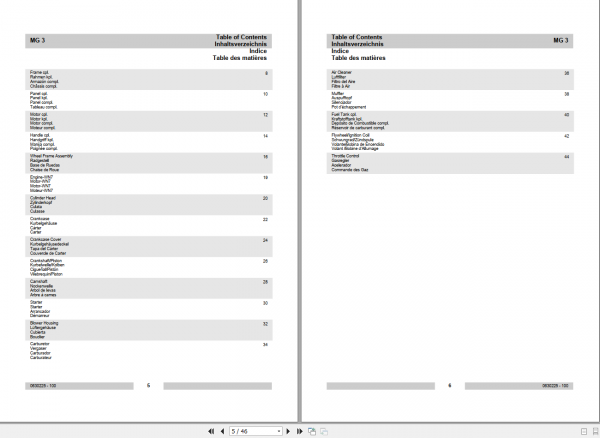 Wacker Neuson Generators MG3 Operators Manual Spare Parts Catalog 2