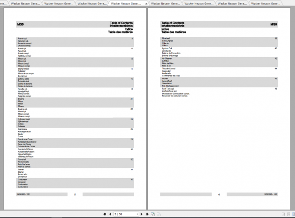 Wacker Neuson Generators MG5 Operators Manual Spare Parts Catalog 2