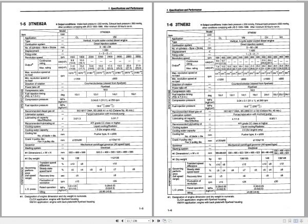 Wacker Neuson Mini Loader Engines Operator Service Parts Manual EN IT FR DE PT 3