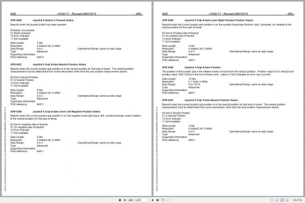 Wacker Neuson SAE International Surface Vehicle Wanda SPN Codes Update Tool 3