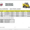 Wacker Neuson Skid Steer Loader Overview 501 1101 2