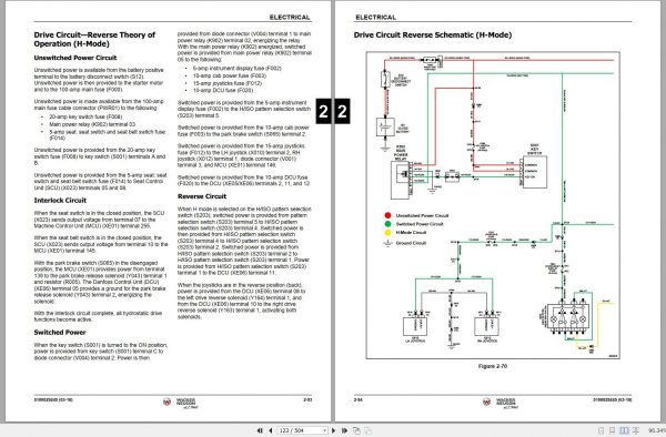 Wacker Neuson Skid Steer Loader Track ST28 Error Codes Service Operators Parts Manual EN ES FR 3