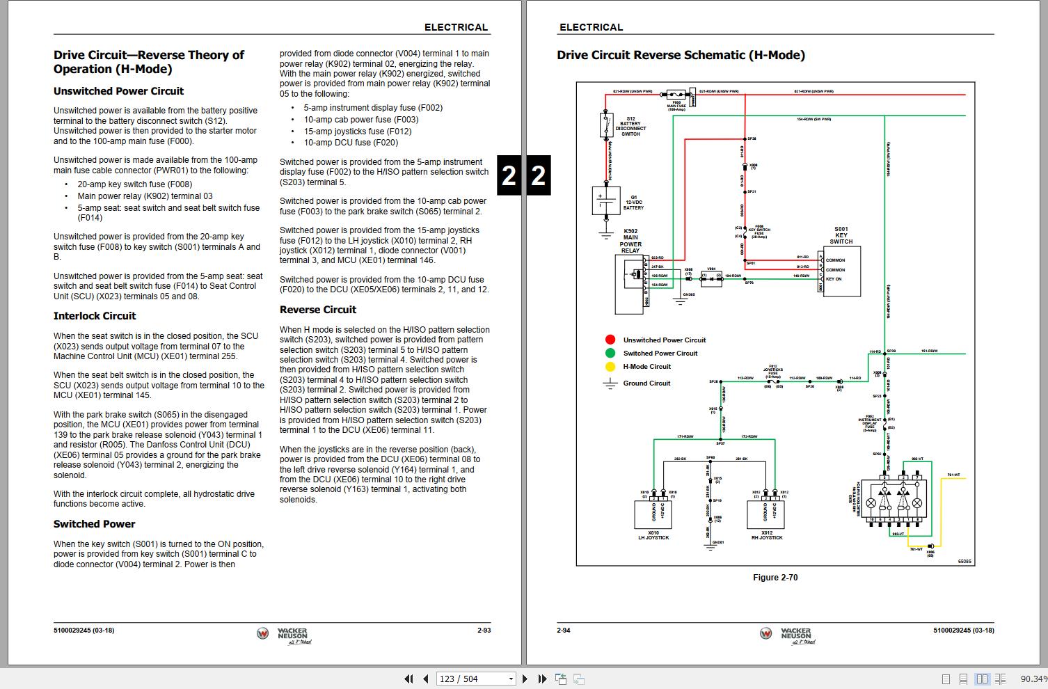 Wacker Neuson Skid Steer Loader Track ST28 Error Codes, Service