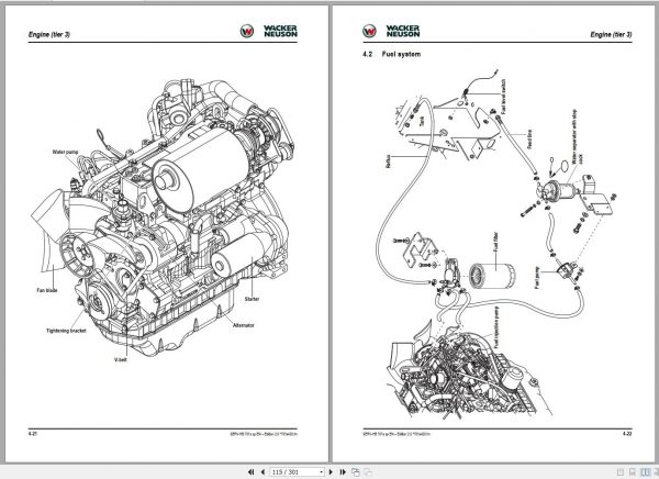 Wacker Neuson Skid Steer Loader Wheel Loaders 701 Operators Service Parts Manual EN DE FR 3