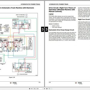 Wacker Neuson Skid Steer Loader Wheel Loaders SW21 Operators Service Parts Manual EN FR ES 3