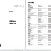Wacker Neuson Trench Roller RT 820CC Operators Manual Service Manual Spare Parts Catalog 0009002 1