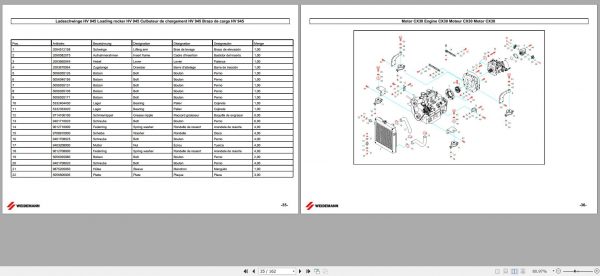 Wacker Neuson Weidemann Wheel Loaders 1150 CX30 Repair Parts Manual EN DE ES FR 2