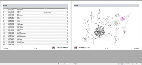 Wacker Neuson Weidemann Wheel Loaders 1250 CX35 Repair Parts Manual 2009 2