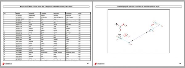 Wacker Neuson Weidemann Wheel Loaders 1370 CX50 Parts Manual 5056137105 EN DE FR 2