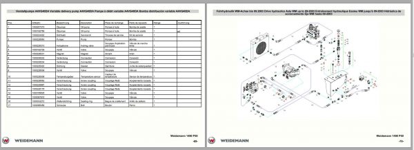 Wacker Neuson Weidemann Wheel Loaders 1490 P50 Parts Manual 5056149005 EN DE ES FR 2