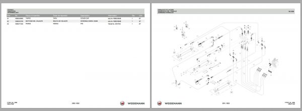 Wacker Neuson Weidemann Wheel Loaders 1770 CX50 Repair Manual Parts Manual EN IT ES 2