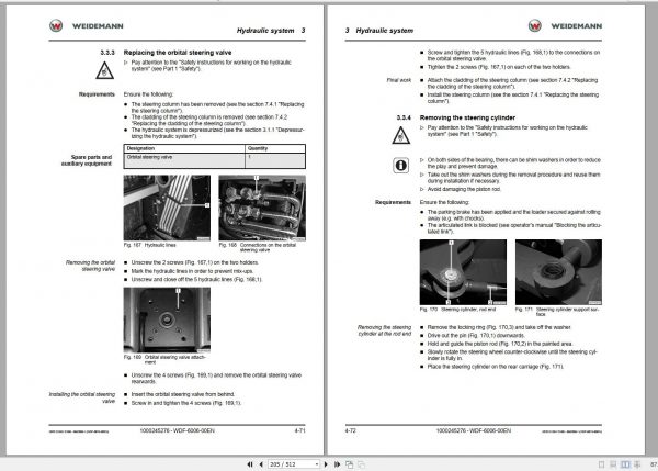 Wacker Neuson Weidemann Wheel Loaders 2070 CX50 CX80 Repair Manual Parts Manual 3