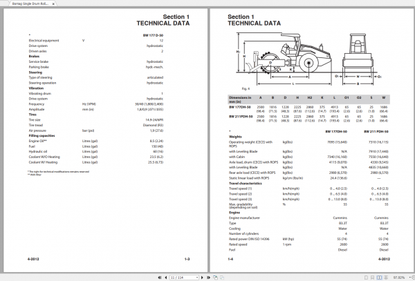 BOMAG 24.9GB Full Service Manual Service Training Operation Maintenance Manual DVD 7