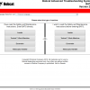 Bobcat BATS v2.4 11.2021 Advanced Troubleshooting System 1