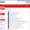 Bobcat BATS v2.4 11.2021 Advanced Troubleshooting System 5 3