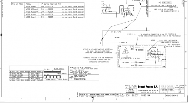 Bobcat BATS v2.4 11.2021 Advanced Troubleshooting System 8 2