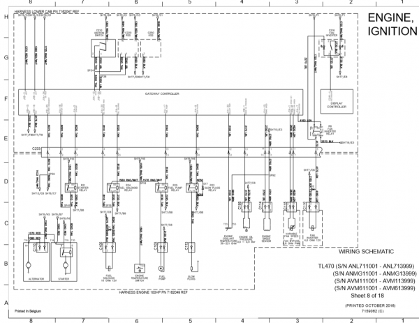 Bobcat BATS v2.4 11.2021 Advanced Troubleshooting System 9 1