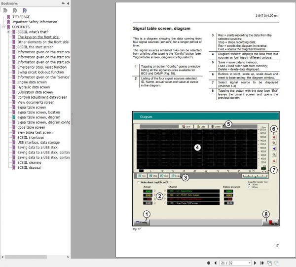 CAT 6040 FS Hydraulic Shovel Board Control System IIICAMPSIL2 Operation Manual 3847014.00 2