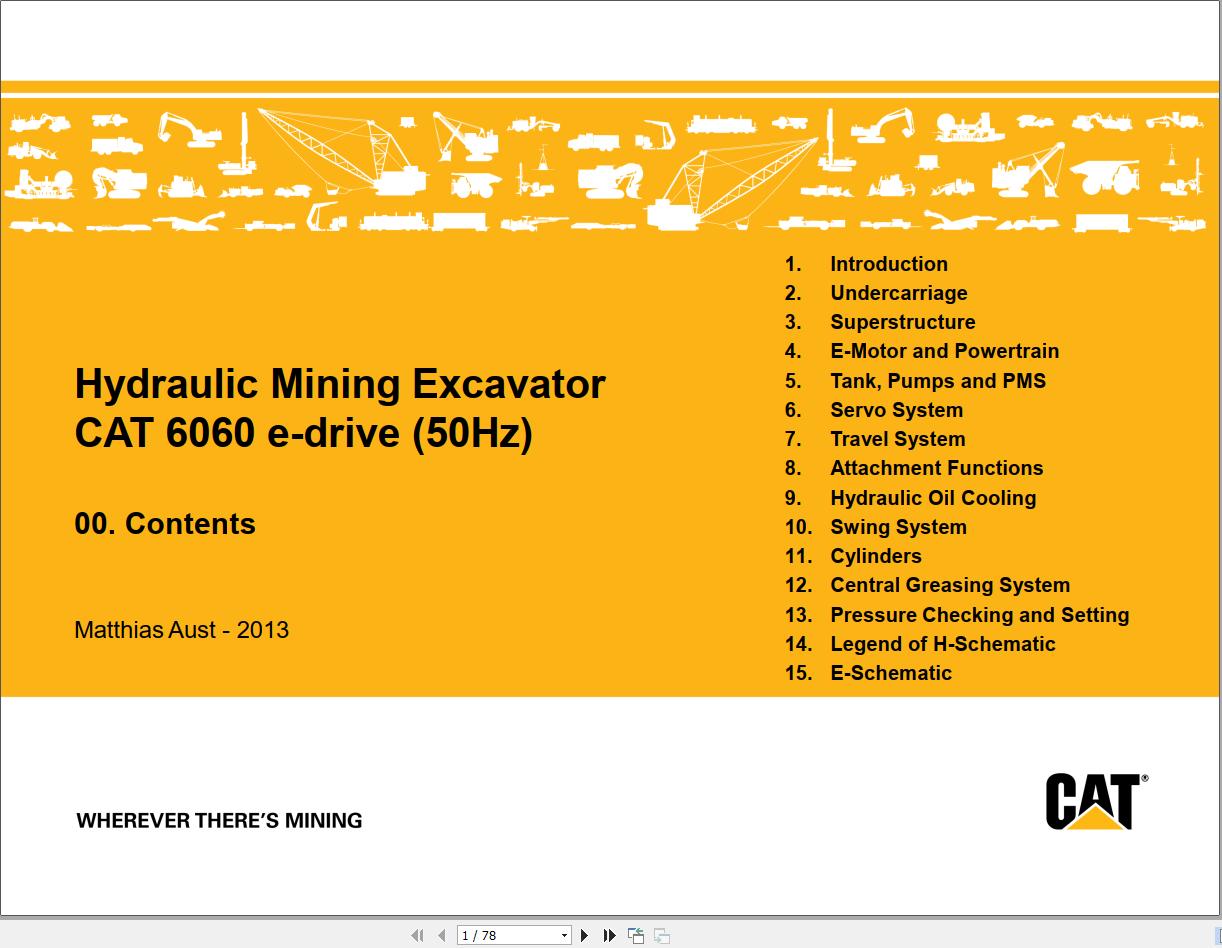 CAT 6060 Hydraulic Mining Excavator e driver 50Hz Service Training 1