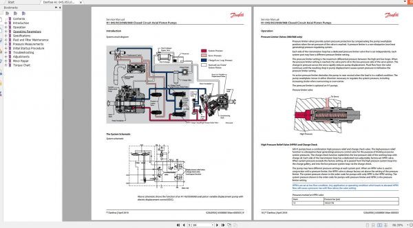 Danfoss H1 045 053 060 068 Pump Service Manual 50940483 2018 2