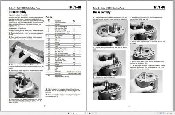 Eaton Model 26000 Multiple Gear Pumps Service Manual 915105 2