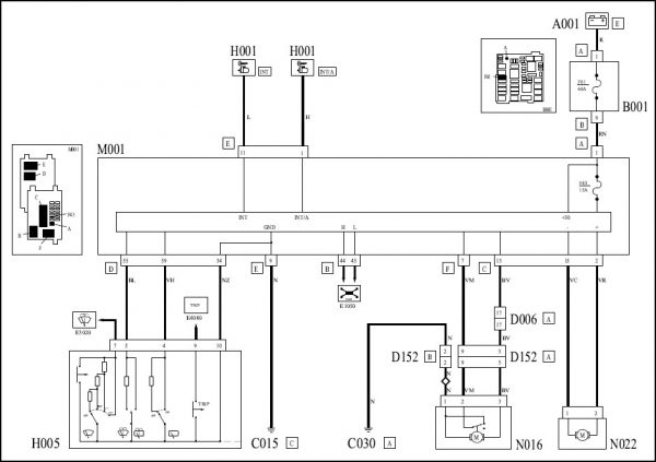 FIAT Alfa Romeo Lancia Abarth 1994 2021 Wiring Diagrams DVD 1