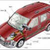 FIAT Alfa Romeo Lancia Abarth 1994 2021 Wiring Diagrams DVD 2