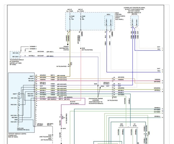 Ford Raptor F150 2020 Electrical Wiring Diagram 7