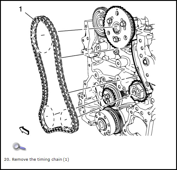 GM PSA Opel 2013 2021 MY EWD Wiring Diagrams DVD 9