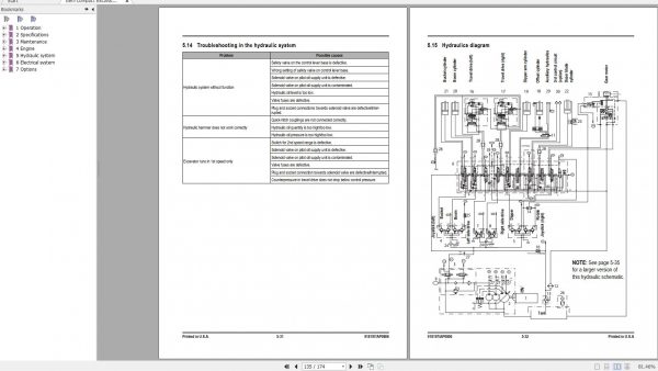 Gehl Compact Excavator 383Z Service Manual 918197A 08 2
