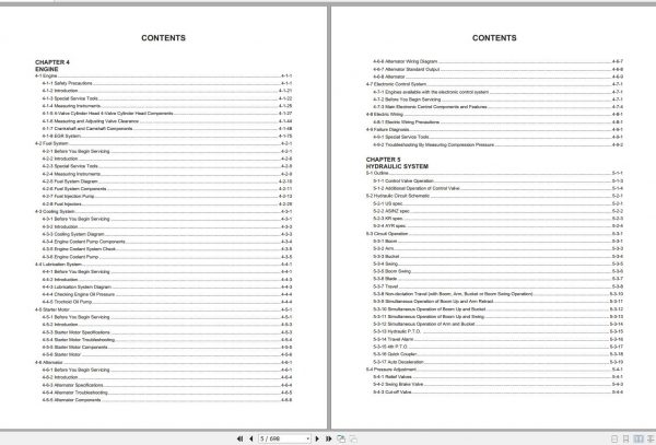 Gehl Compact Excavator Z80 800Z Service Manual 50940113 08 2