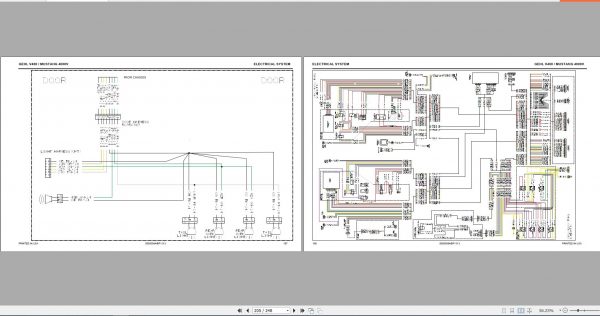 Gehl Skid Steer Loader V400 4000V Service Manual 50950064B 11 2