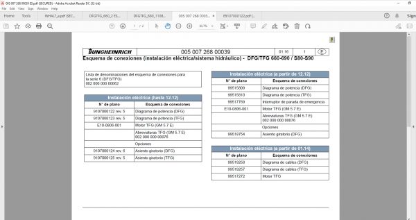 JUNGHEINRICH ForkLift v4.36 JETI SH 4.36 ES PT 07.2020 Service Information DVD 13