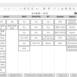 JUNGHEINRICH JETI ForkLift SH v4.36 Updated ES01 08 05.2022 Service Information 1