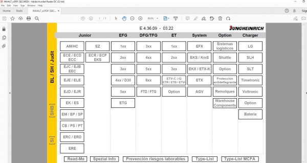 JUNGHEINRICH JETI ForkLift SH v4.36 Updated ES01 08 05.2022 Service Information 1