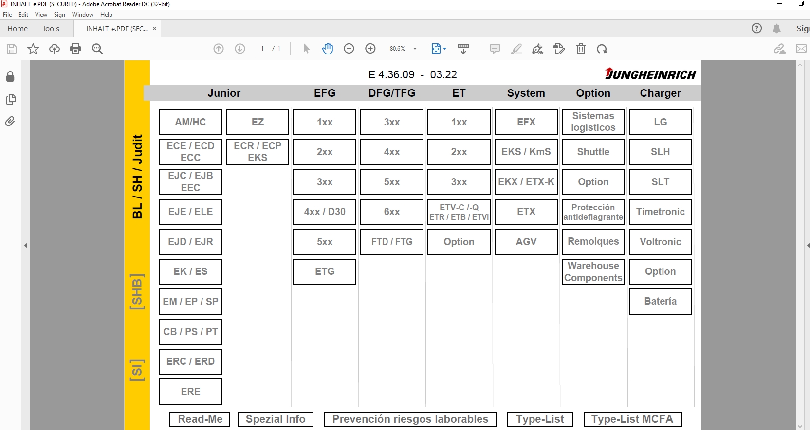 JUNGHEINRICH JETI ForkLift SH v4.36 Updated ES01 08 05.2022 Service Information 1