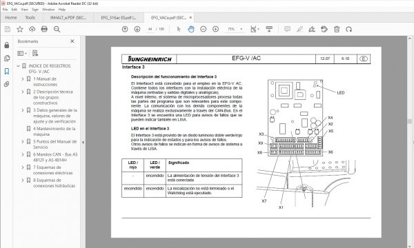 JUNGHEINRICH JETI ForkLift SH v4.36 Updated ES01 08 05.2022 Service Information 7