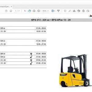 JUNGHEINRICH JETI ForkLift SH v4.36 DE Updated DE01 DE09 05.2022 Service Information 3