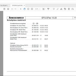 JUNGHEINRICH JETI ForkLift SH v4.36 DE Updated DE01 DE09 05.2022 Service Information 5