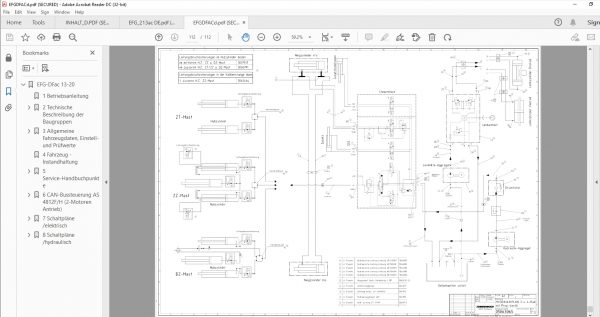 JUNGHEINRICH JETI ForkLift SH v4.36 DE Updated DE01 DE09 05.2022 Service Information 7