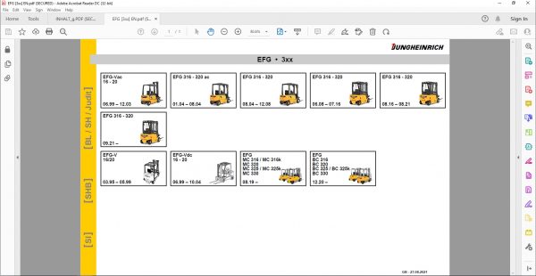 JUNGHEINRICH JETI ForkLift SH v4.36 EN Updated EN01 EN09 05.2022 Service Information 2 1